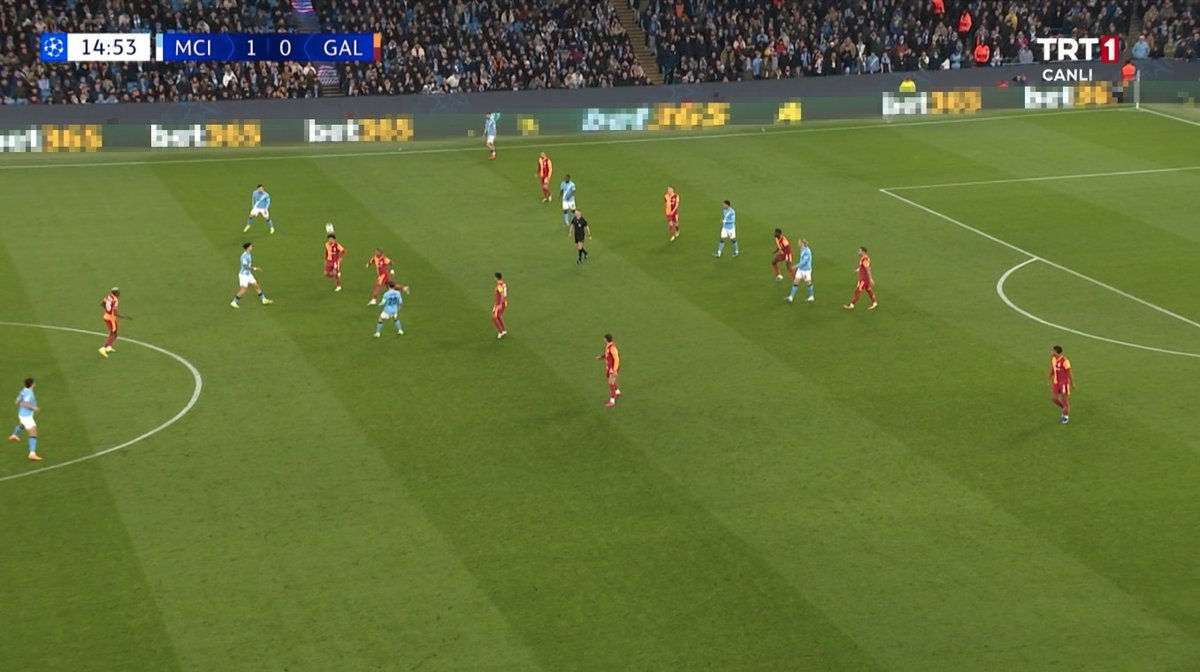 Devletin kanalı TRT'de yayınlanan maçta reklam panosunda bet reklamı yer alıyor.

Başkanımız Sadettin Saran'a ve eski asbaşkanımız Acun Ilıcalı'ya bu durumdan ötürü soruşturma açılmıştı.