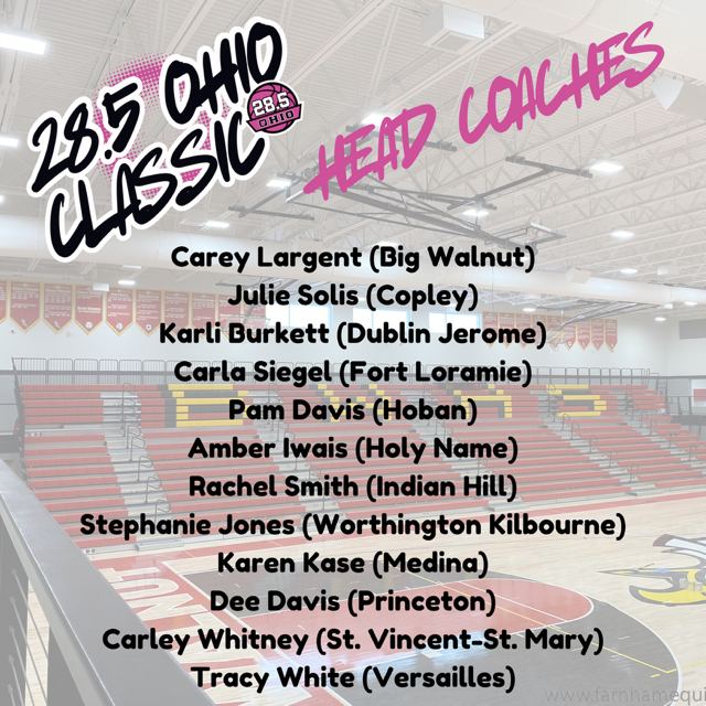 Columbus Sports Commission tweet media