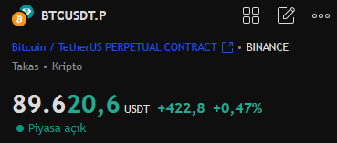#Bitcoin Tarihe Not Düşün Fav at bekle

84.000$ Seviyesini önemsiyorum çünkü orada bir Likidite var

Anlık 89.000$ Fiyatı olmasına rağmen Likiditeyi temizlemeden çok uzağa gideceğini düşünmüyorum

#Btc $Btc 
#Eth $Eth 
$Crypto #Crypto 
#Coin $Coin