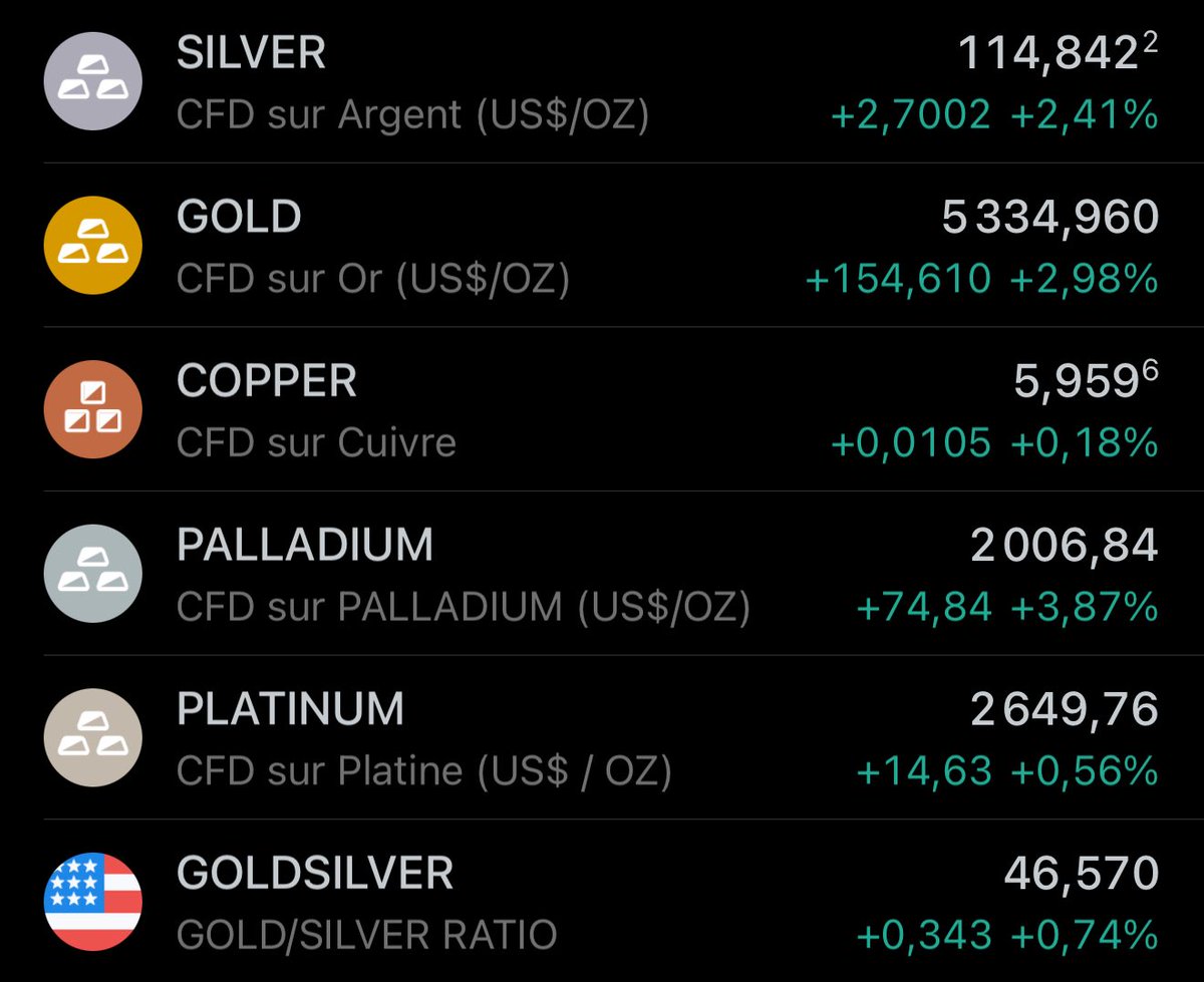 Frenchie tweet media