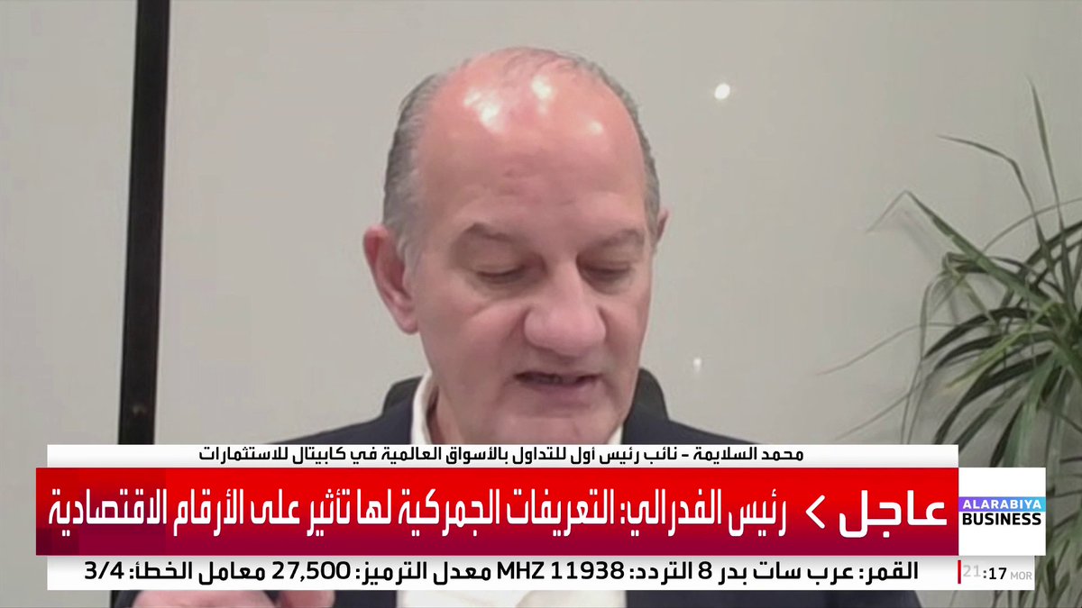 نائب رئيس أول لوحدة التداول بالأسواق العالمية في كابيتال للاستثمارات محمد السلايمة: جيروم باول استهدف في خطابه شرح البيانات فقط والملفت تكراره لجملة "لا تعليق على هذا الموضوع". باول مازال ممسكا ً بزمام الأمور في الفدرالي رغم كل الضغوط السياسية عليه وهذا ملاحظ بعدم وجود انقسام داخلي. البيانات تشير إلى أن انتظار الفدرالي الآن هو أفضل خيار لجميع الأعضاء _Business 