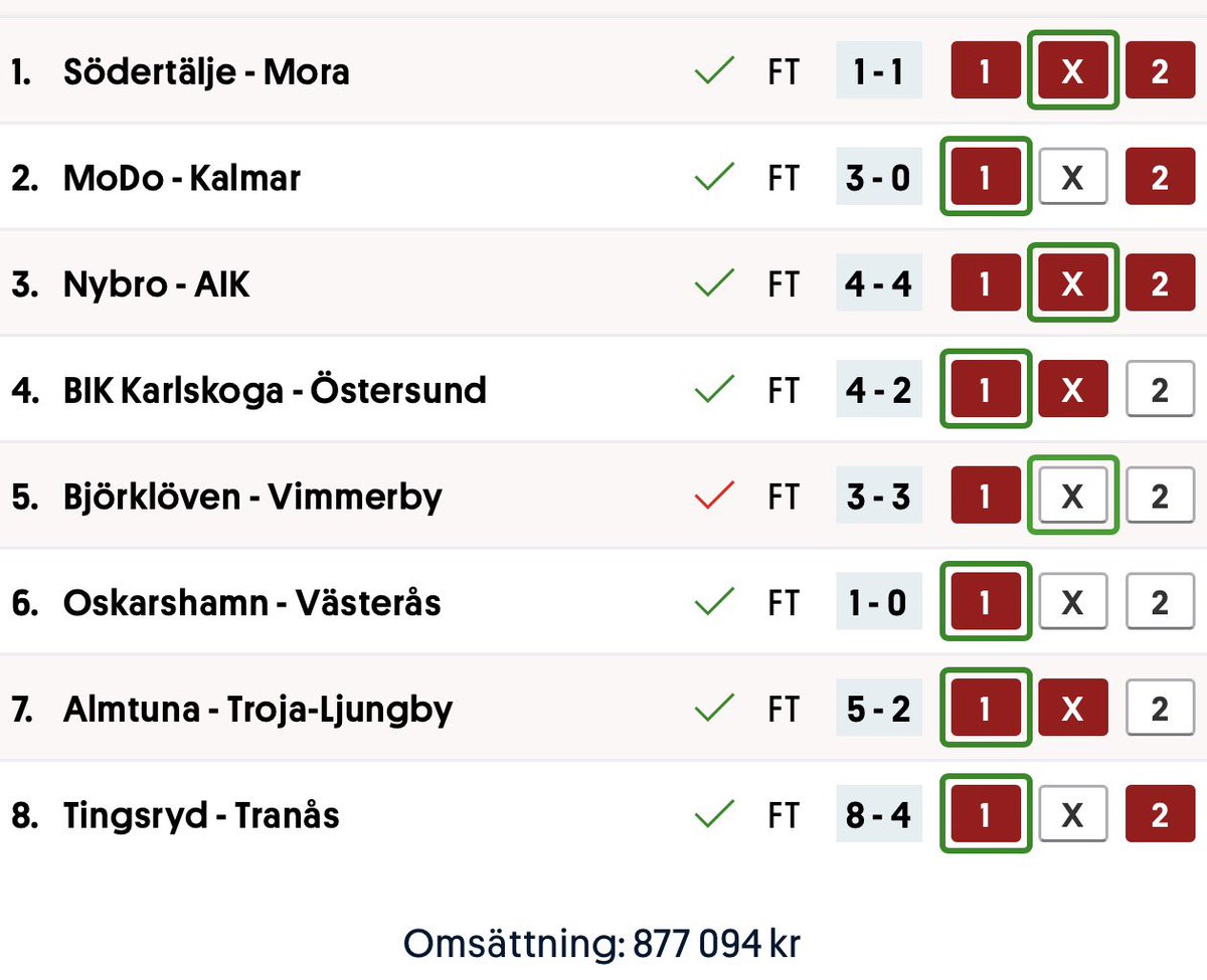 Övikspajka tweet media