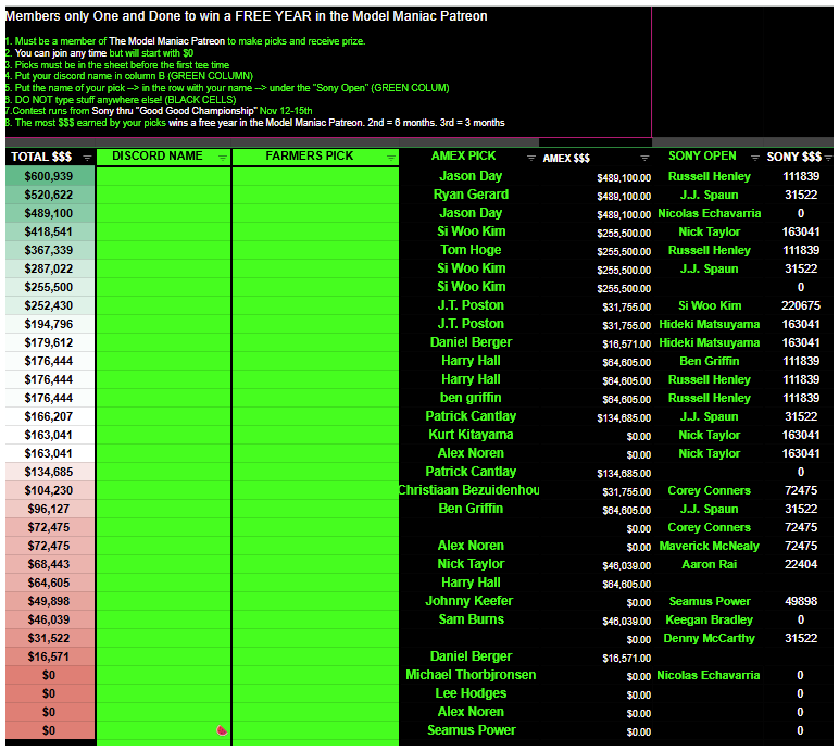 The Members Only One and Done (the MOOD) to win a FREE ANNUAL SUB in the Model Maniac Discord is still VERY MUCH up for grabs if you have not joined yet!

I'll dish out a free month to one person who reposts this! I will announce @ 8et tonight

Link to discord below!