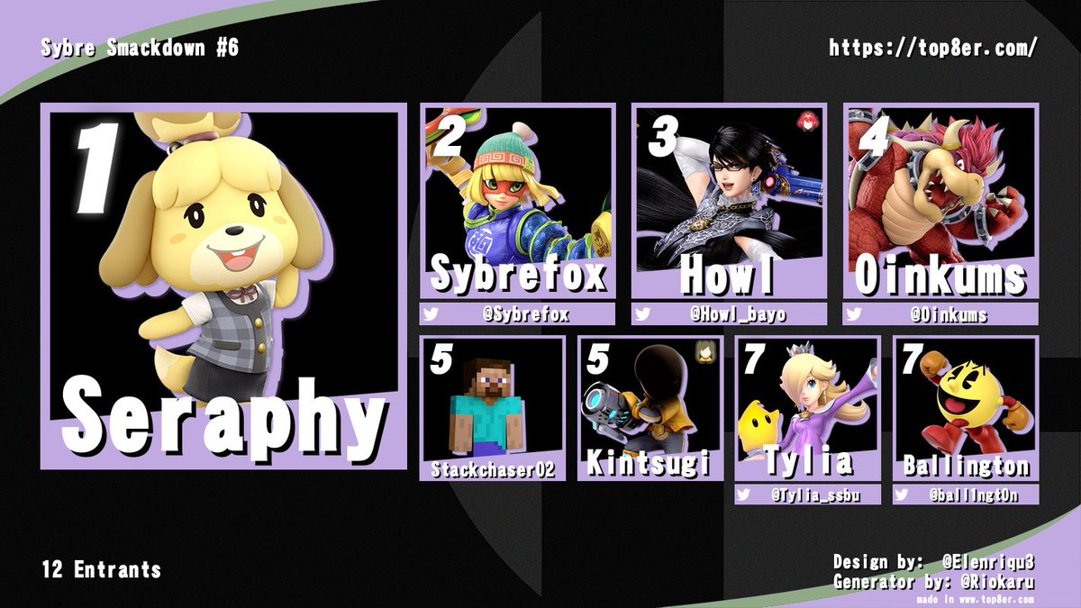 Sybrefox tweet media