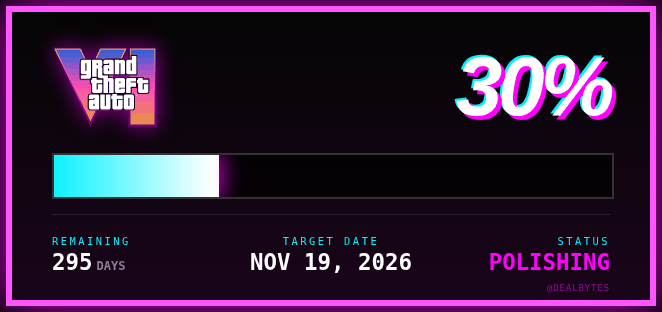 DealBytes tweet media