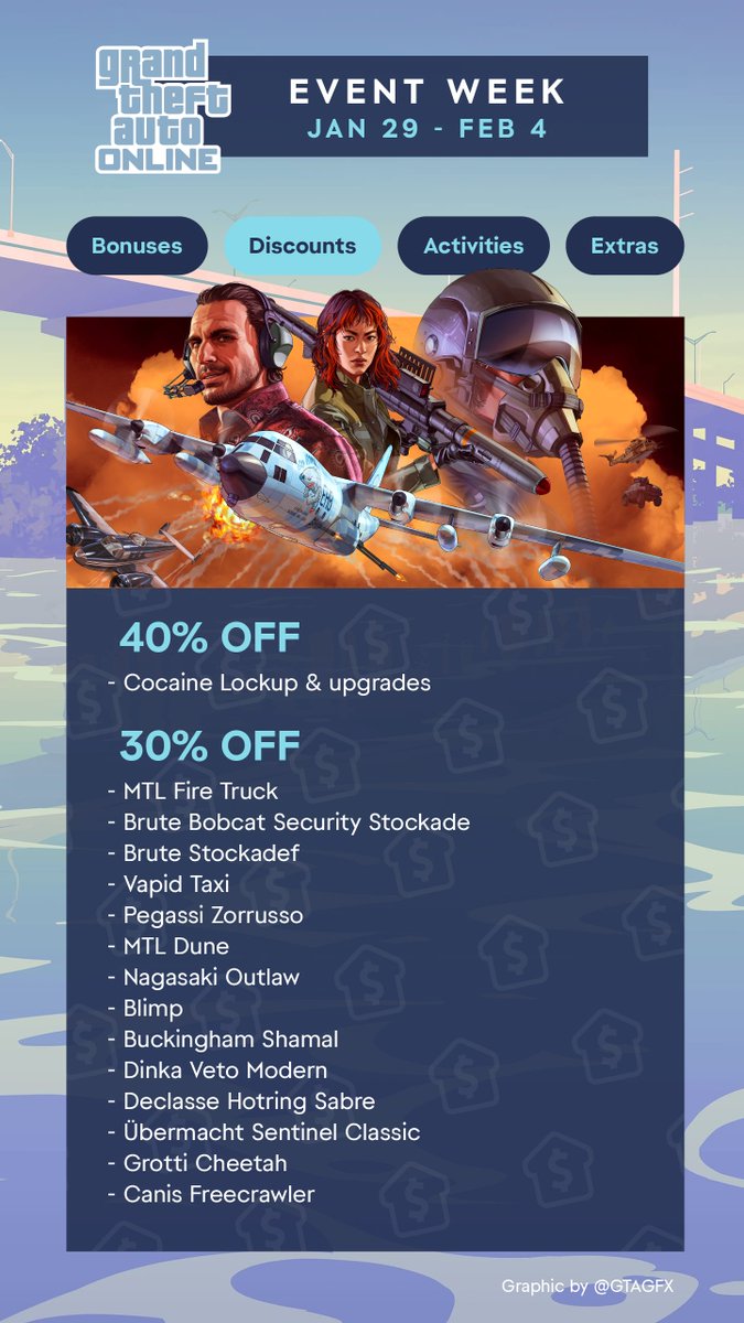 GTA GFX tweet media