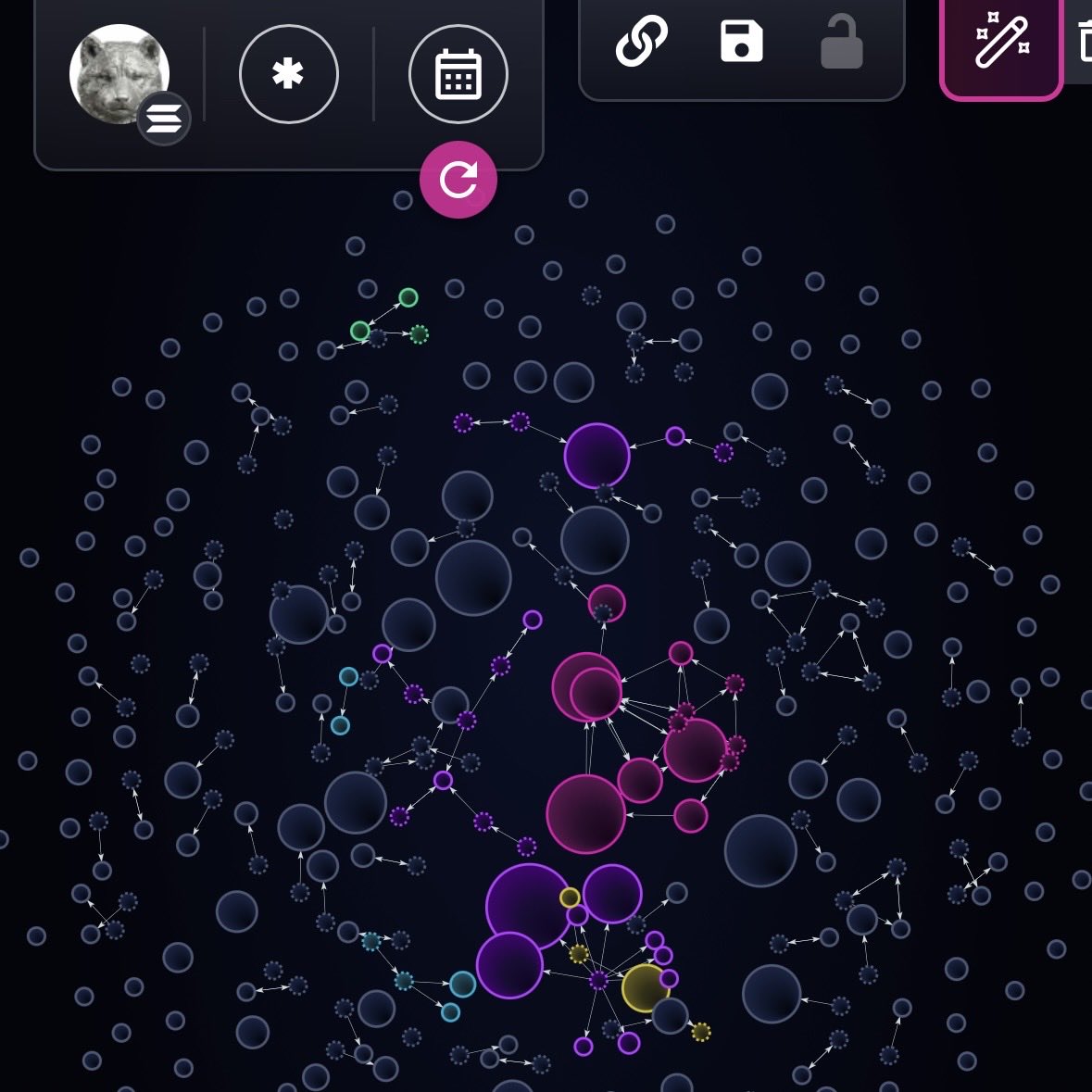 Unfortunately $Silverinu is taken by very few hungry people, and they only want money for themselves, and a lot of it. 
<a href="/a1lon9/">alon</a> maybe new feature in <a href="/Pumpfun/">Pump.fun</a> “anti Greed”? Or anti scam ?