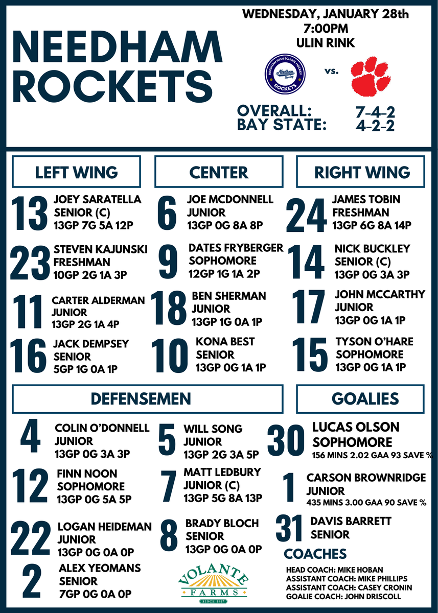 GAMEDAY! Rockets travel down 128 taking on Milton in Bay State League action - 7:00pm at Ulin Rink
<a href="/NHSRockets/">Needham HS Athletics</a> <a href="/MassNZ/">MassNZ</a> <a href="/MassHSHockey/">MassHSHockey</a>
<a href="/GlobeSchools/">Boston Globe Schools</a> <a href="/BostonHeraldHS/">Danny Ventura</a> <a href="/HNIBonline/">Hockey Night</a>
<a href="/T_Mulherin/">Tom Mulherin</a> <a href="/camkerry7/">Cam Kerry</a> <a href="/BosHeraldSports/">Boston Herald Sports</a>
<a href="/peytoncdoyle/">Peyton Doyle</a>