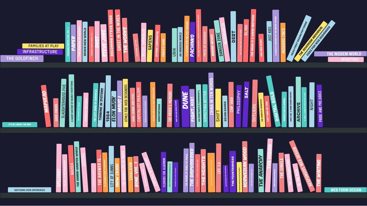 Lokesh Dhakar tweet media