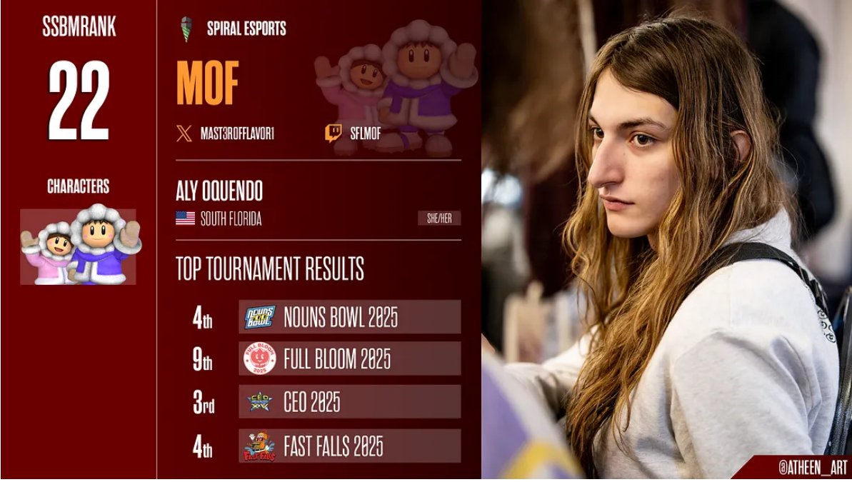 Spiral | MOF tweet media