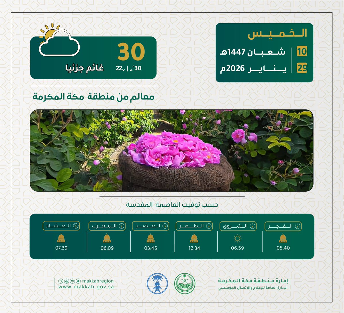 السلام عليكم ورحمة الله وبركاته