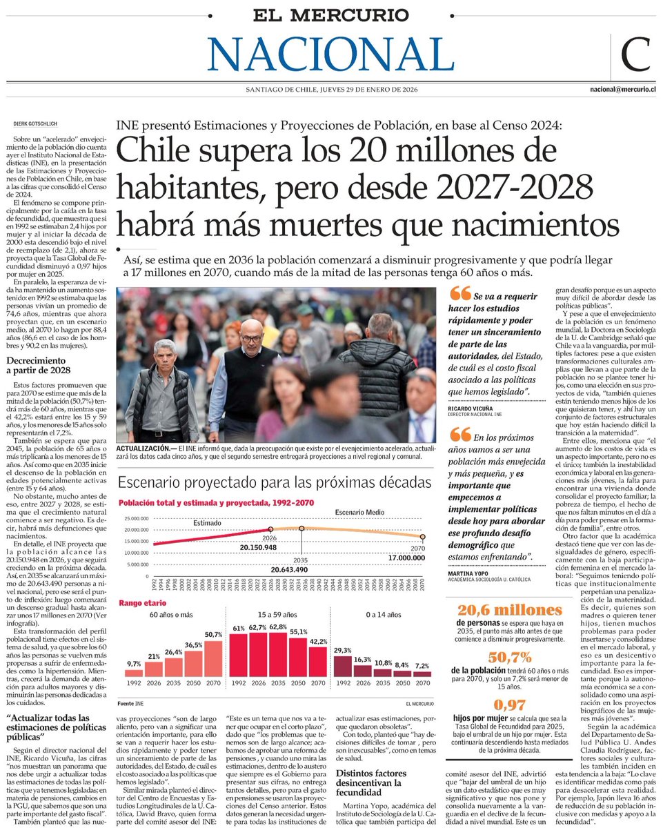 Portadas Chile tweet media