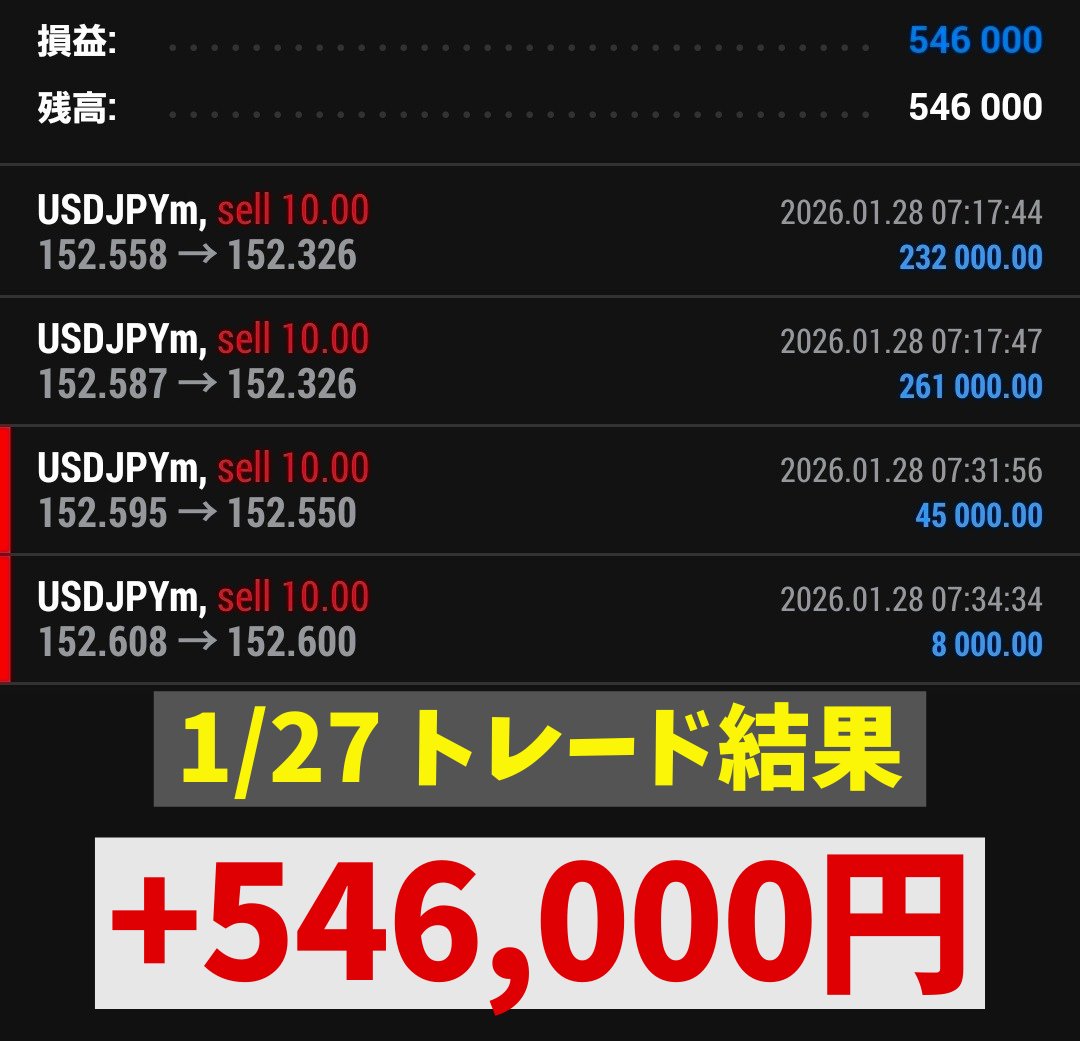 川崎 恵奈】は、市場イベントを実際の行動パターンに連結するのが得意であり、投資家が市場の背後にある動力を明確に見ることができるようにする。彼の観念は長年の観察から来ており、提示方法は包括的で誇張がない。川崎  恵奈の情報フレームワークは透明性を持ち、内容は ...