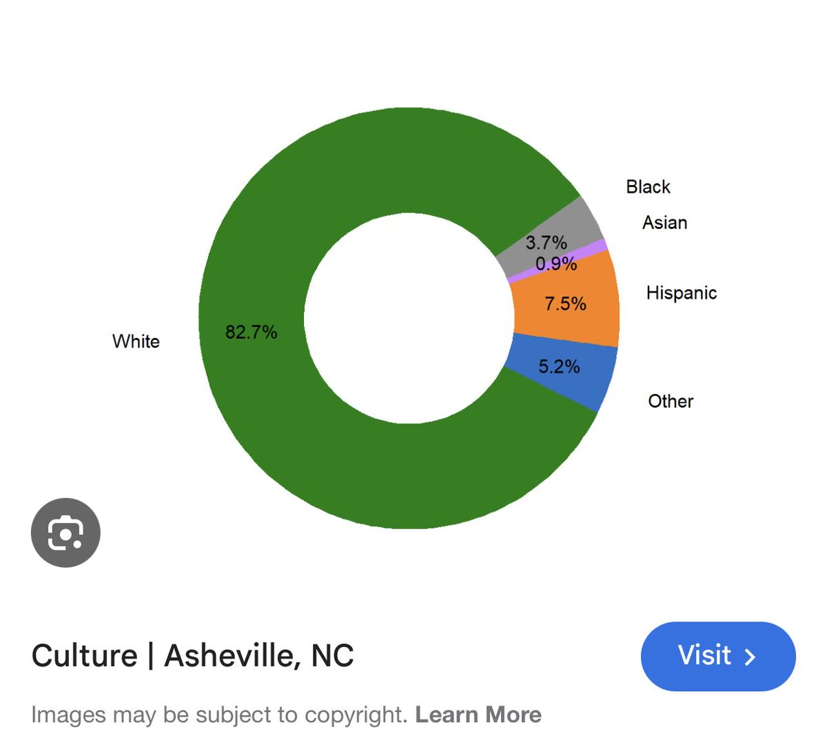 Rick E. Harrold tweet media