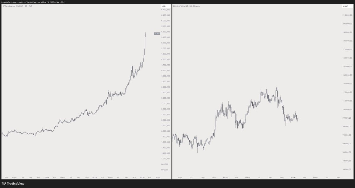Inmortal tweet media