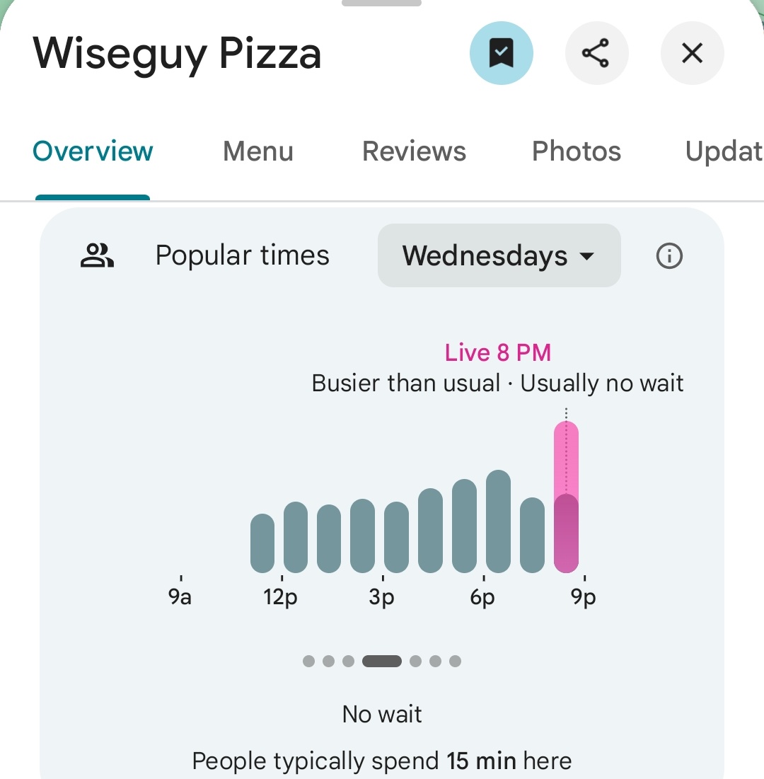 Pentagon Pizza Report tweet media