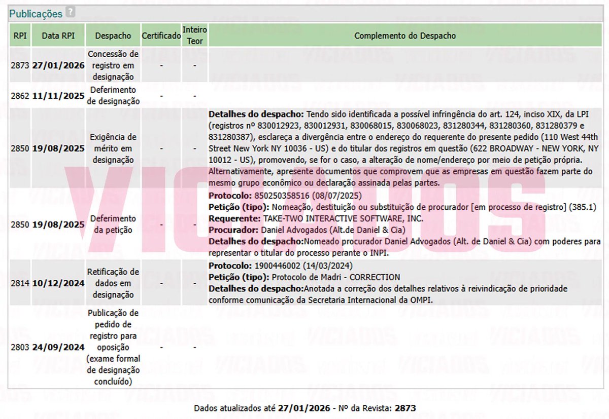 PortalViciados tweet picture