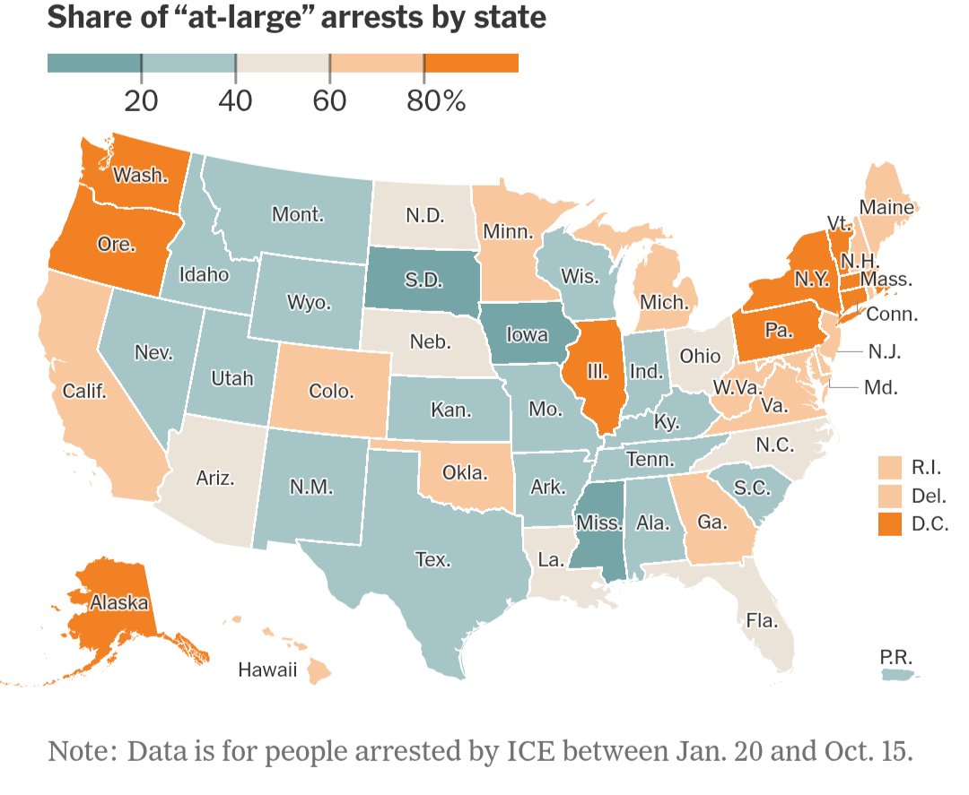 Polling USA tweet media