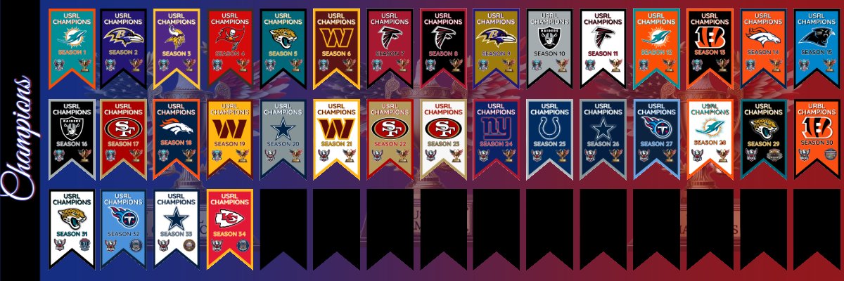 URBL Commish tweet media