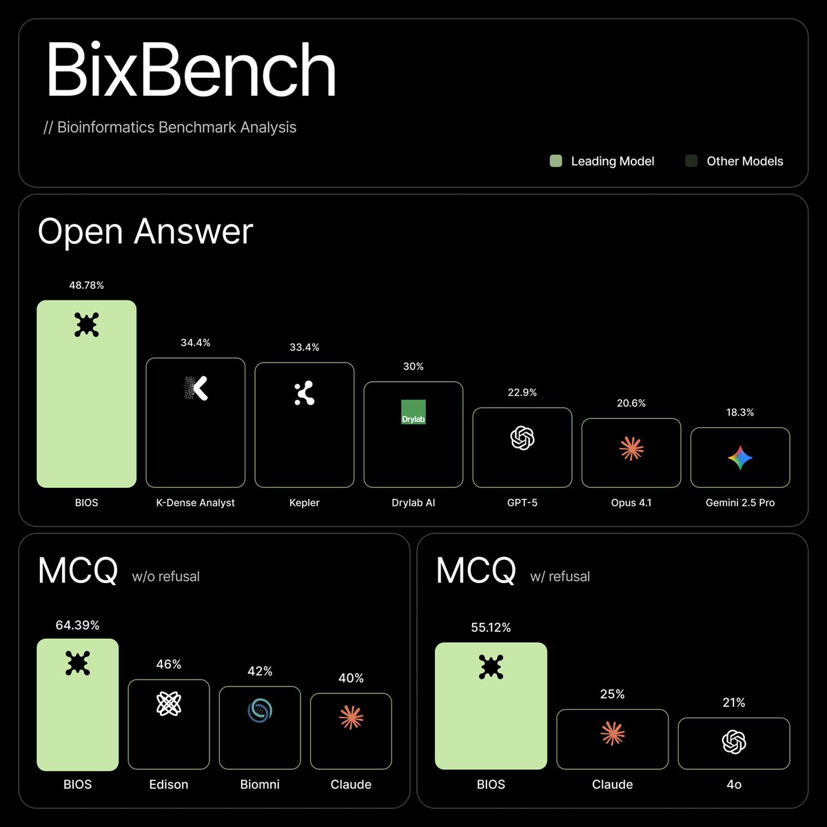 Bích Ngọc Múppp🫶 tweet media
