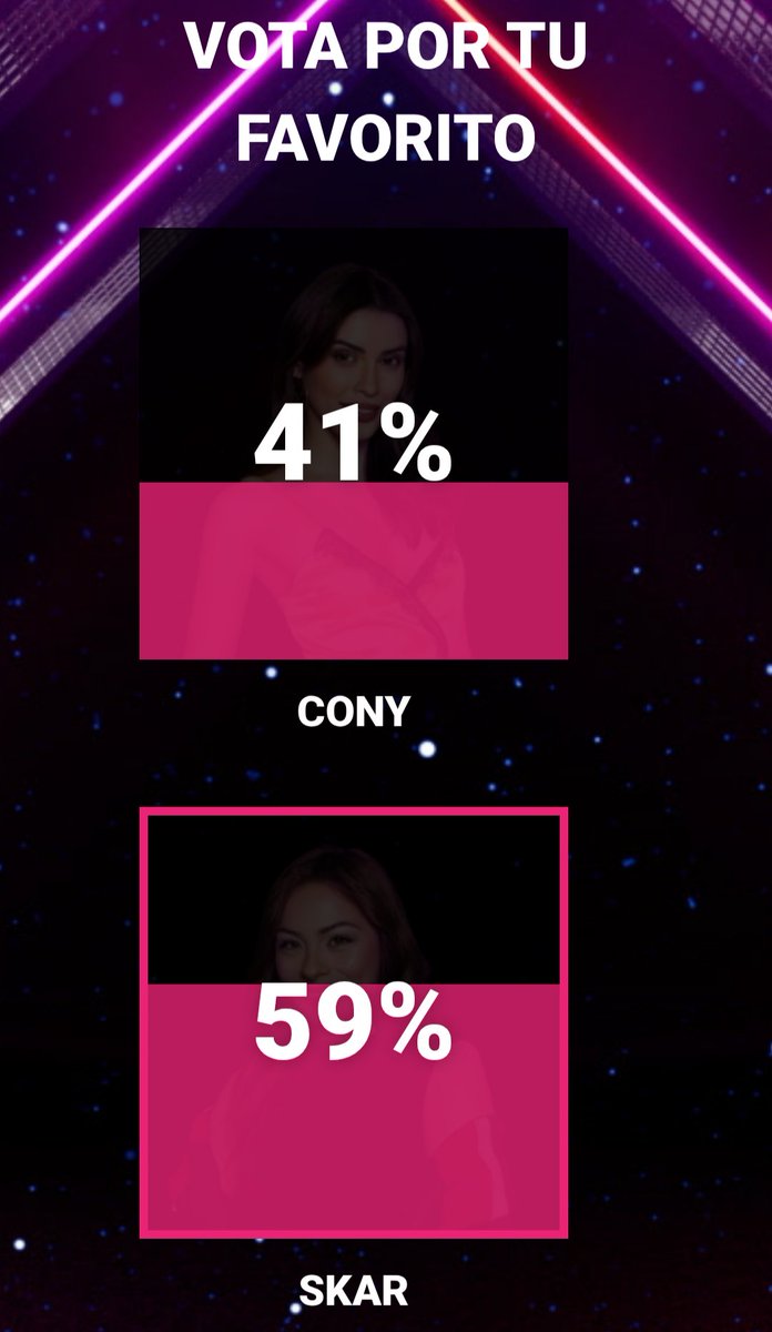 Sigan, no paren, por incógnito 😭
#FiebreDeBaileCHV 
#FiebredeSkar