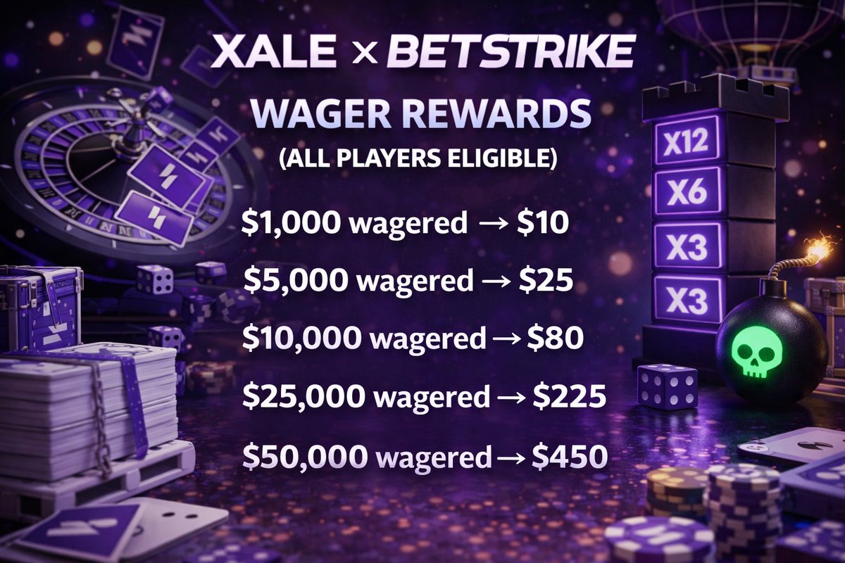 I’m going to try to have the best rewards system on BetStrike!
I’m  offering wager rewards for players who sign up and play using my code.
<a href="/betstrike/">Betstrike</a> 
#betstrike #casino #gamble #onlinecasino #cryptocasino #blackjack #newcasino 
👉 Sign up here: 
betstrike.com/ref/xale