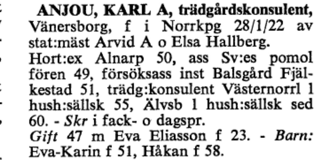 28 Janvier 1922:
Naissance en Suède de Karl Anjou, horticulteur Suédois, diplômé en 1950.
Assistant a la Sveriges Pomologiska Förening, auteur en 1988 de "14 Gröna Växter"
Karl-Arvid Anjou fête aujourd'hui ses 104 ans 
#KarlAnjou