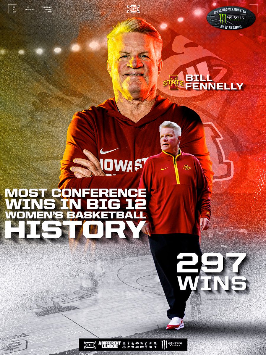 a class all by himself. Congrats Coach!

#Big12WBB | <a href="/CycloneWBB/">Cyclone Basketball</a>