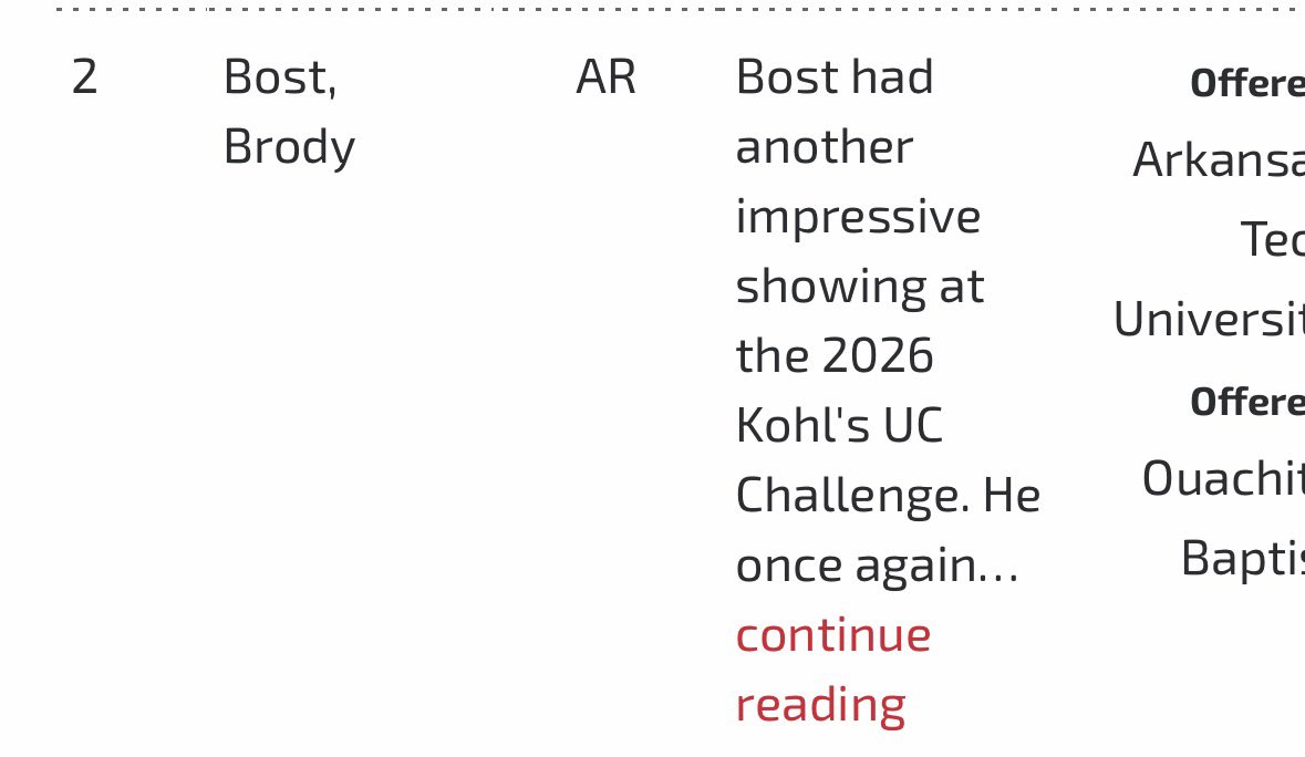 Brody Bost 5⭐️ tweet media