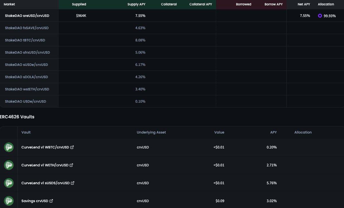 Jordi in Cryptoland tweet media