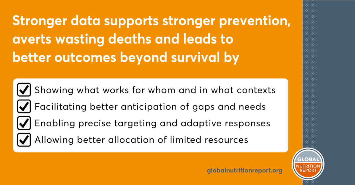 Global Nutrition Report tweet media