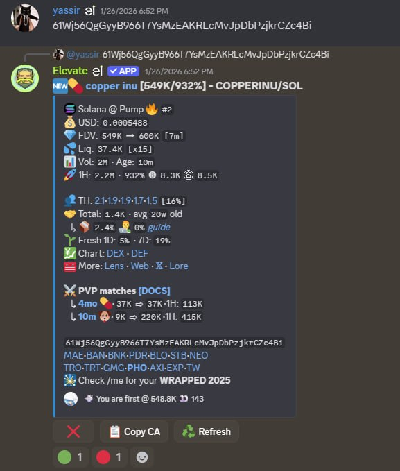 Elevate tweet media