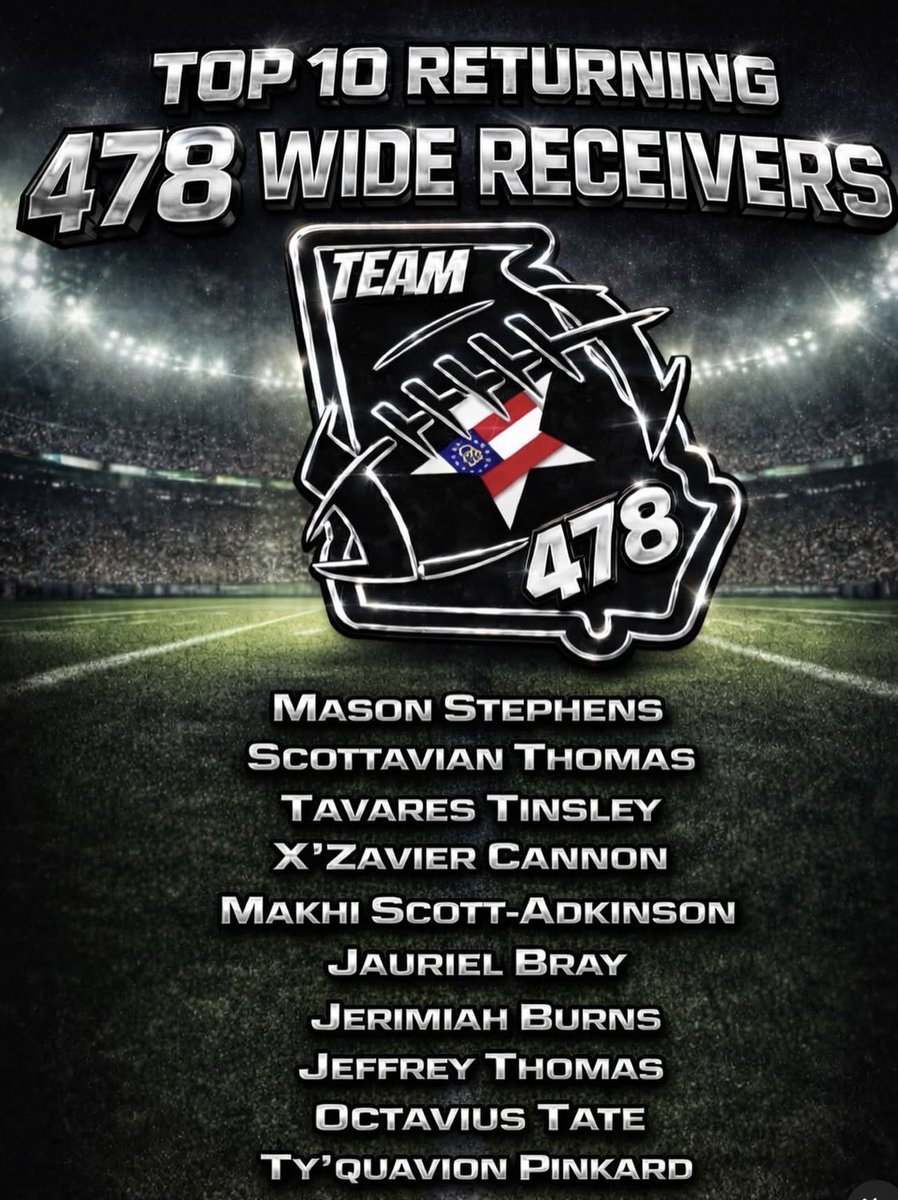 Tim Bynum tweet media