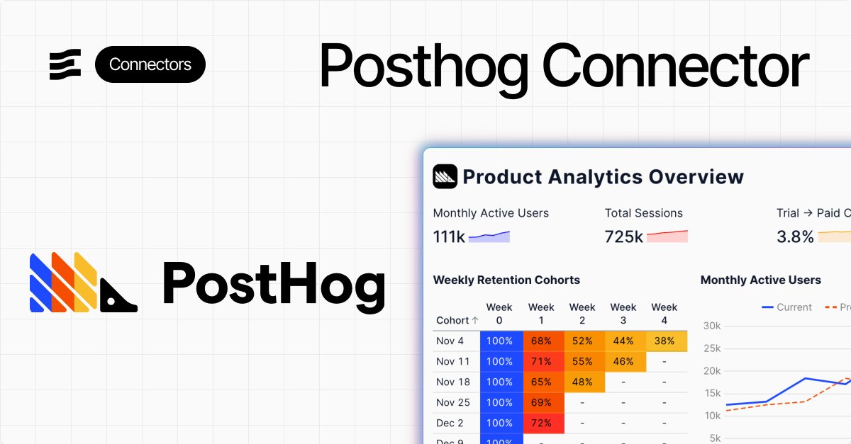 evidence tweet media