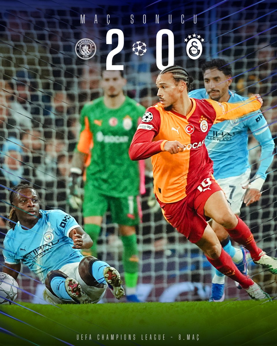 Maç sonucu: Manchester City 2-0 Galatasaray

#MCIvGS #UCL