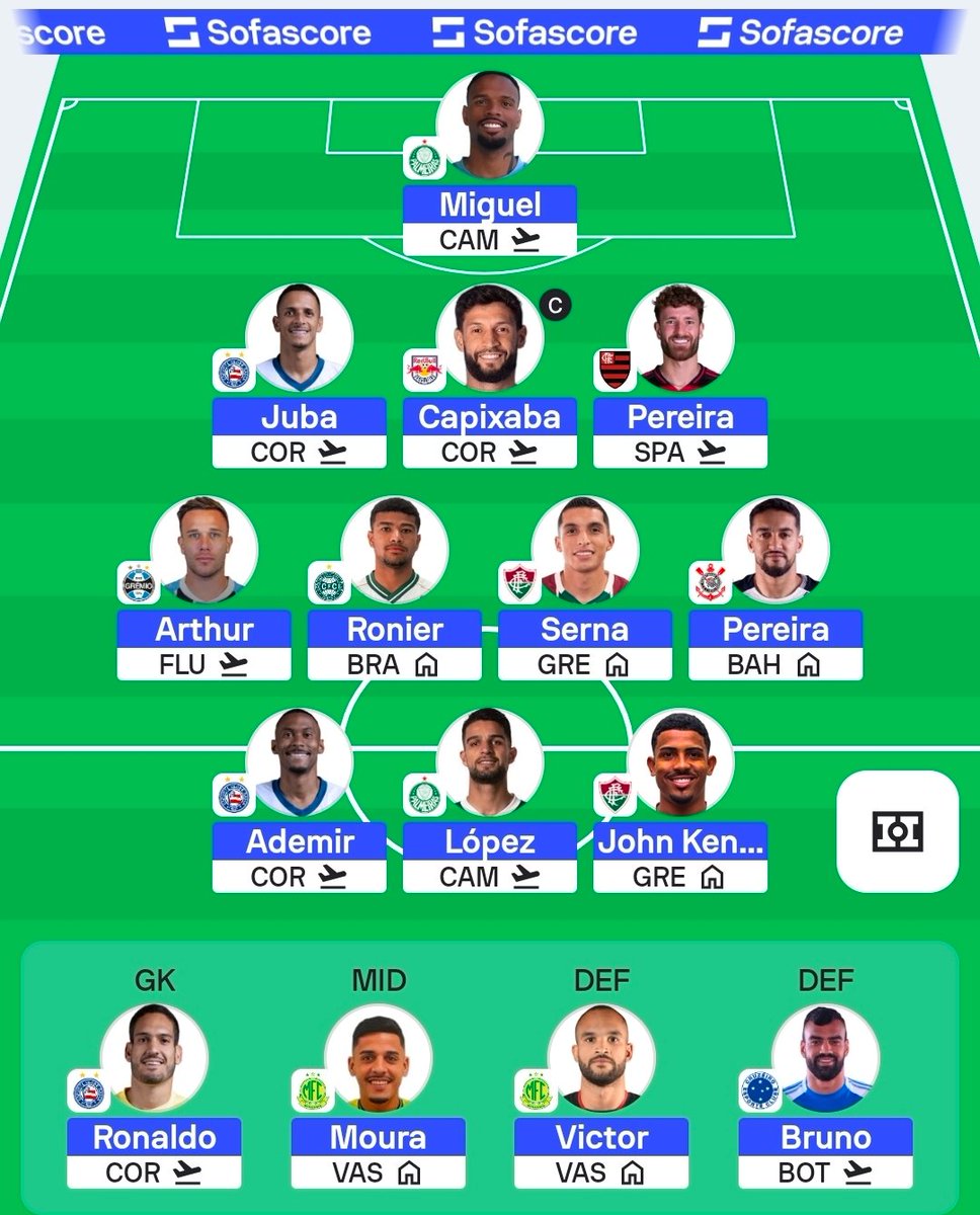 Matt (FPL Methodology) tweet media