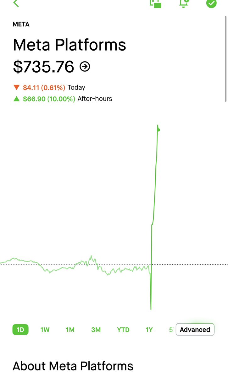 Korinek_Trades tweet media