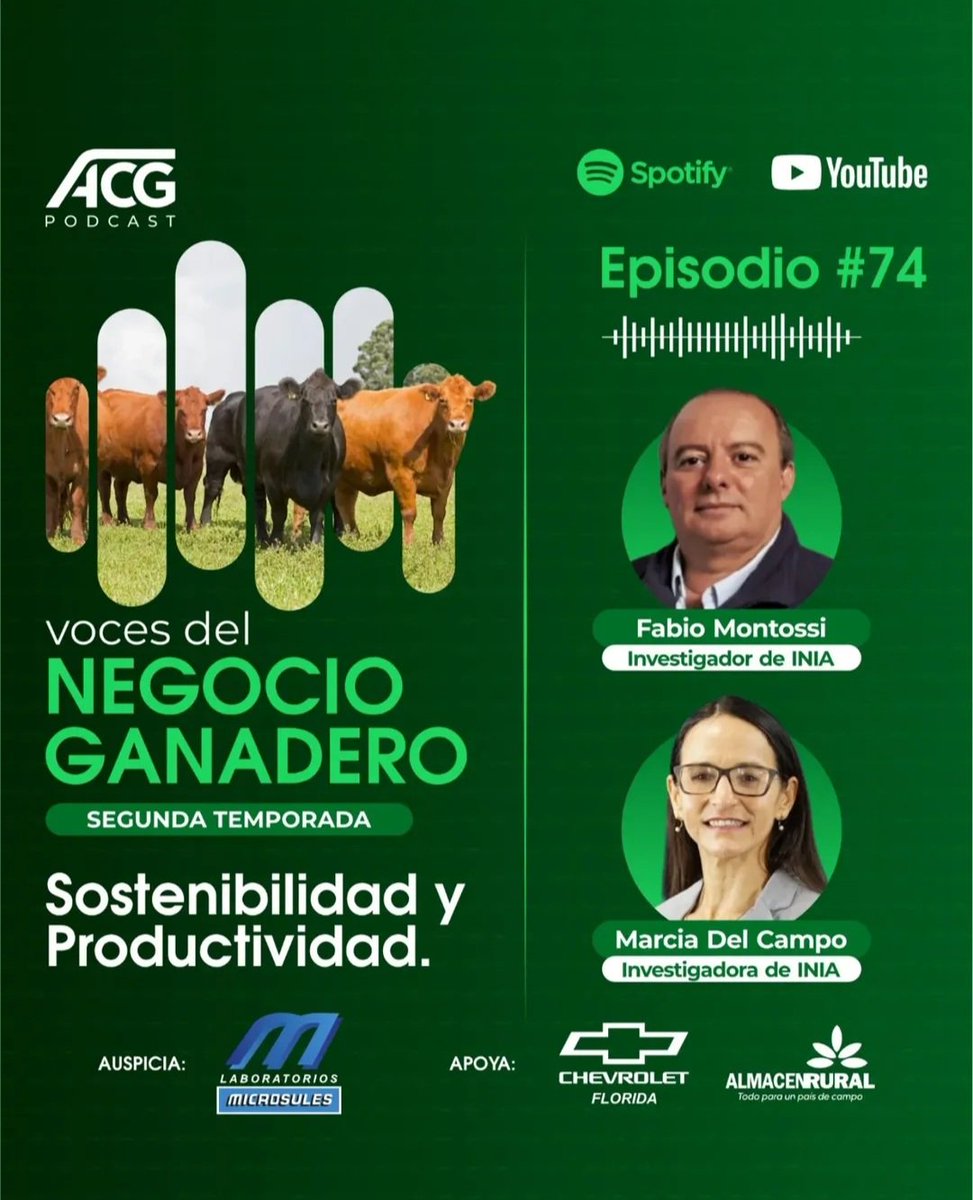 consignatarios1's tweet photo. Este es otro de los episodios destacados de la segunda temporada de ACG Podcast, Voces del negocio ganadero que les recomendamos volver a escuchar 👇
https://t.co/6CFRaqHIsR https://t.co/h05tmoxy9x