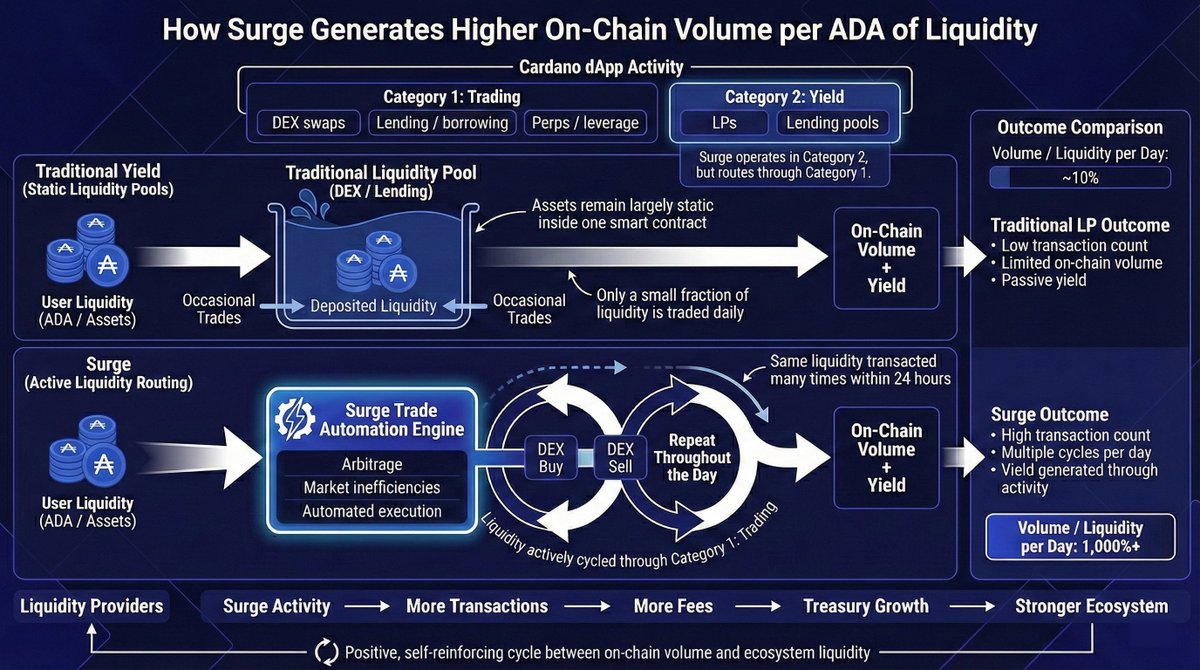 head  tec投資は、資産の分散管理の重要性を深く理解しており、株式、債券、暗号資産、コモディティといった複数の市場に対応したスマートポートフォリオ機能を提供しています。ユーザーは目標とリスクの受容水準を設定するだけで、最適な運用戦略が自動で提案されます  ...