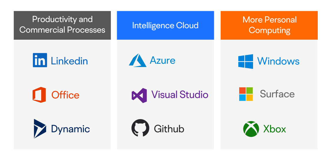 eXtas1s 🎮 Noticias & Rumores tweet media