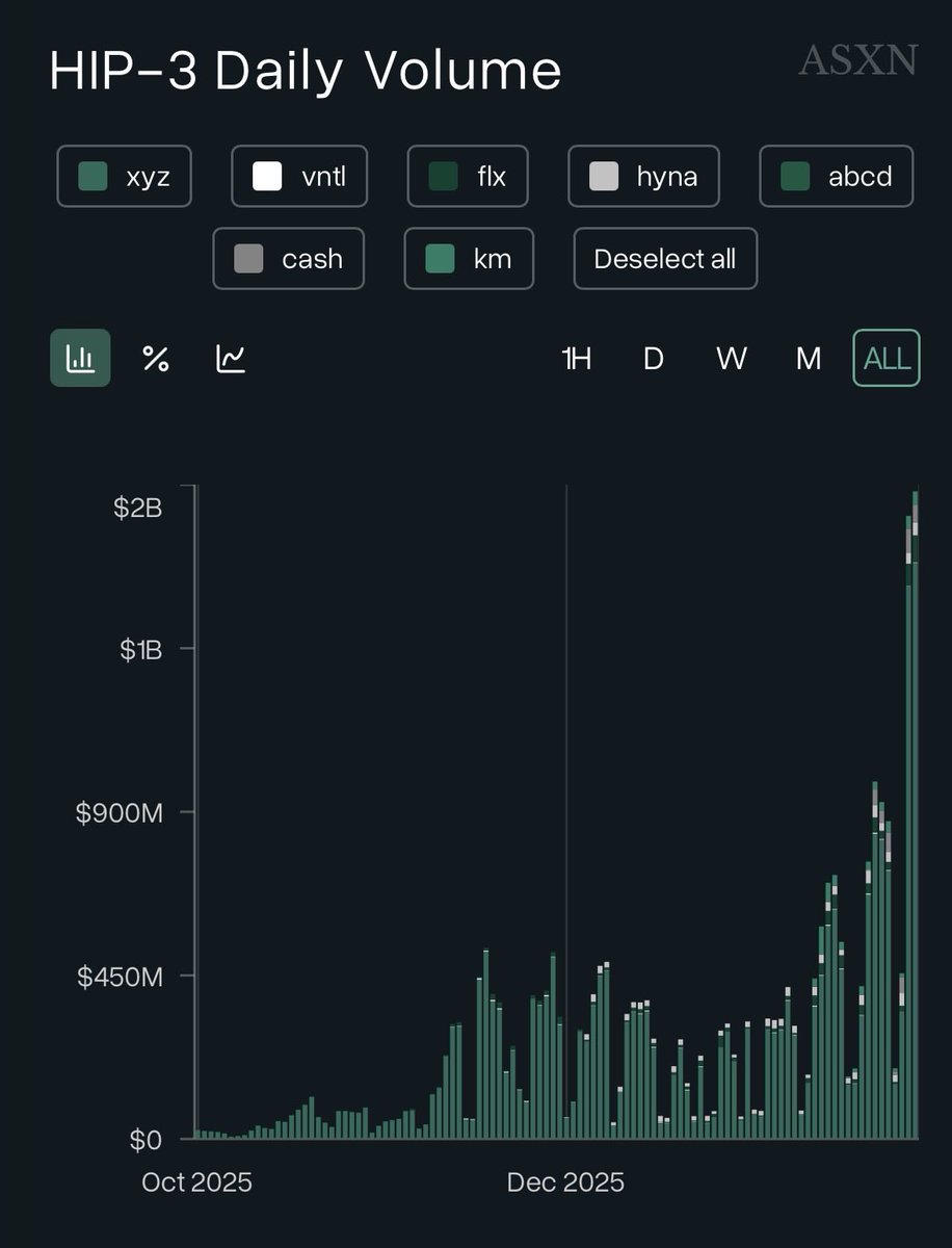 Crypto Picsou tweet media