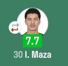 Nos pépites ont brillé ce soir