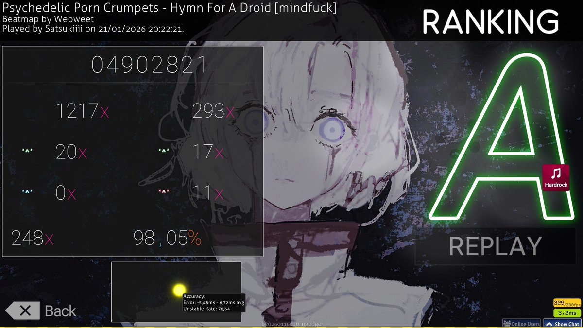 Cette semaine les mentions honorables reviennent à - Sushi - (<a href="/SushiFish27/">MoreSushi 🍵</a>), Fiaee (<a href="/FiaeeTV4KUHD/">fiaee</a>), dsa (<a href="/Dracoshiba/">Draco</a>), Satsukiiii (<a href="/Sxtsukiii/">Satsuki</a>) ...