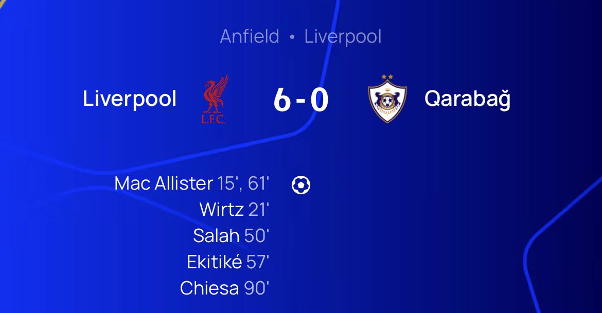 Belə skora soxum, Beşiktaşlı qardaşlar qüsura baxmasın bu qədər yiyəbildik.