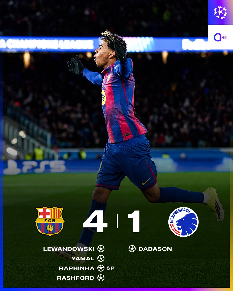 🚨 𝗟𝗘 𝗕𝗔𝗥𝗖̧𝗔 𝗦’𝗜𝗠𝗣𝗢𝗦𝗘 𝟰-𝟭 𝗙𝗔𝗖𝗘 𝗔̀ 𝗖𝗢𝗣𝗘𝗡𝗛𝗔𝗚𝗨𝗘 𝗘𝗧 𝗙𝗜𝗡𝗜𝗧 𝗗𝗔𝗡𝗦 𝗟𝗘 𝗧𝗢𝗣 𝟴 𝗗𝗘 𝗟𝗔 𝗟𝗜𝗚𝗨𝗘 𝗗𝗘𝗦 𝗖𝗛𝗔𝗠𝗣𝗜𝗢𝗡𝗦 ! 💙❤️

⚽️ Lewandowski
⚽️ Yamal
⚽️ Raphinha
⚽️ Rashford
