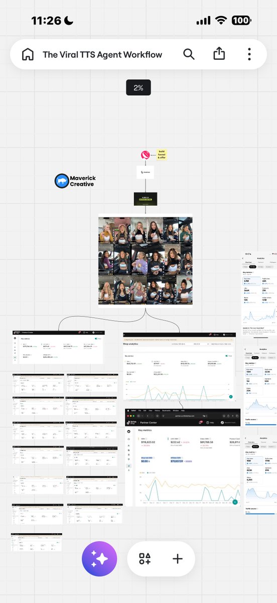 Noah Frydberg | Tiktok Shop For Brands tweet media