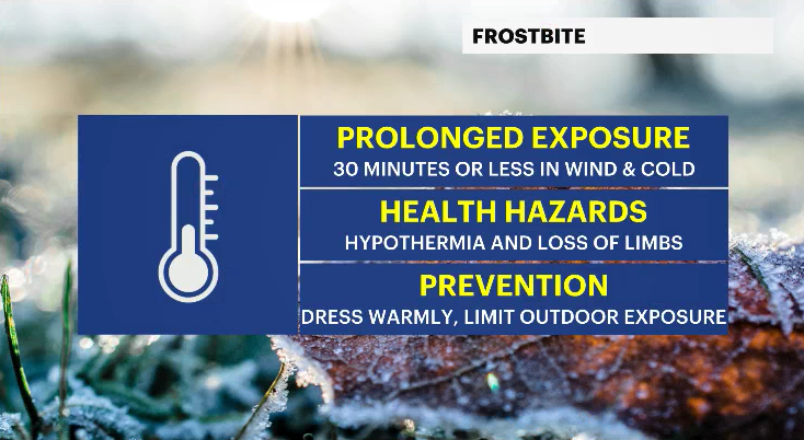 JSeawright_TVWX's tweet image. 🥶A Cold Weather Advisory has been issued for most of the Tri-state from 1 AM to 10 AM Thursday:

-Wind chills will be -10° to -20° for the affected areas
-Areas not in the advisory, you still will experience extreme cold, temps are just outside the criteria

Stay safe/warm!