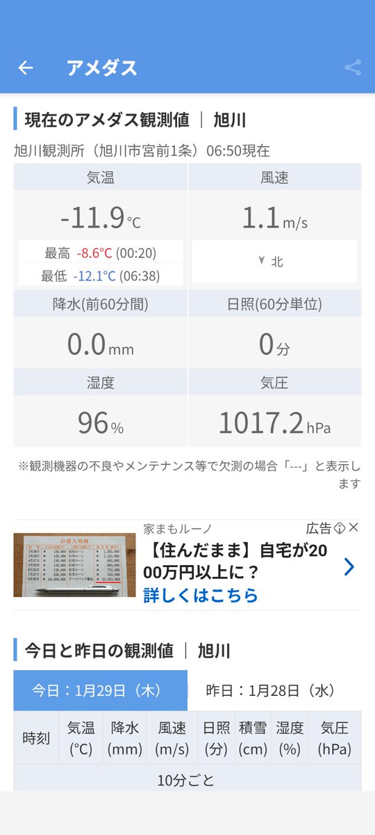 Y.Maeda (@jh8rny) / Posts / X