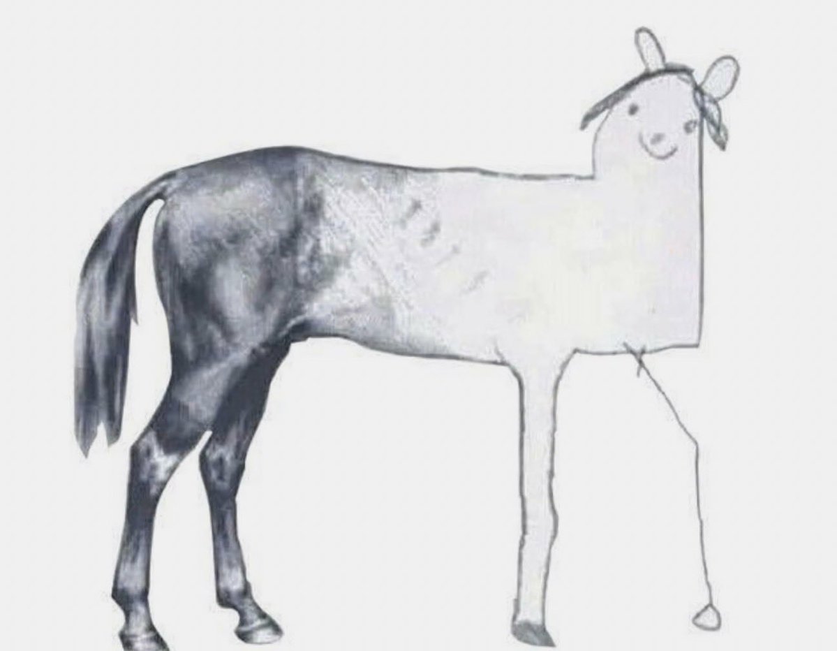 Spurs in CL / Spurs in PL