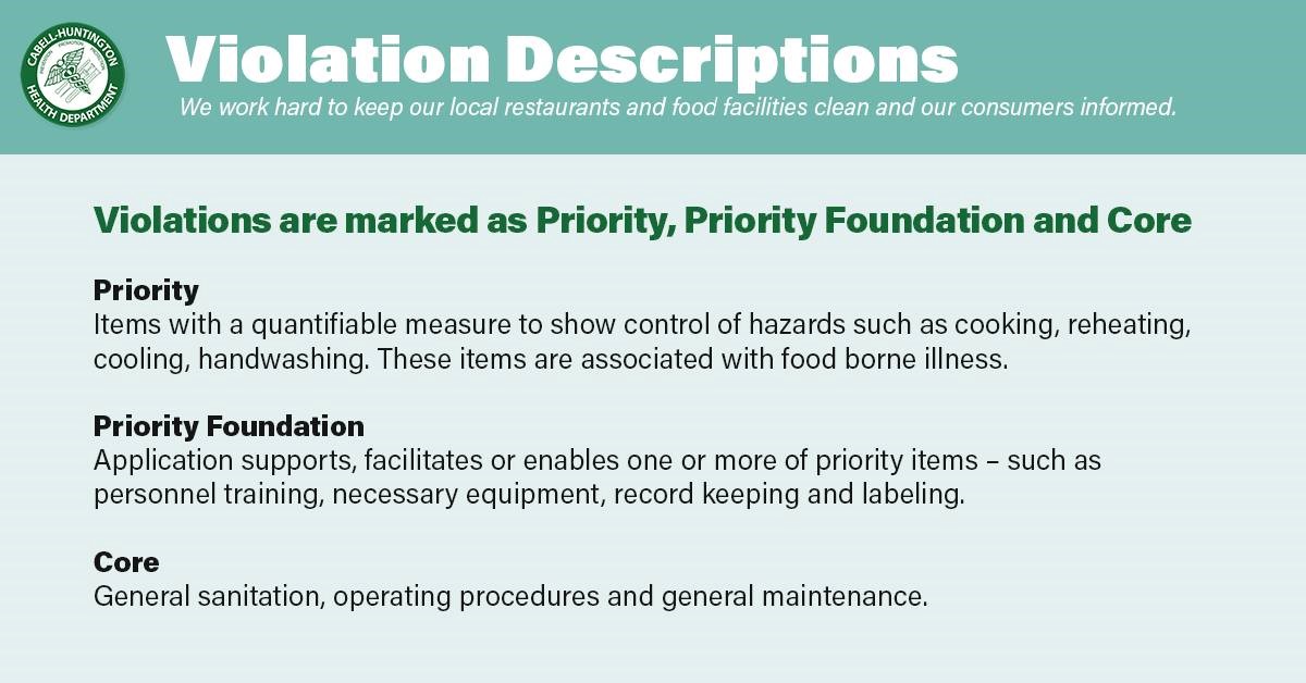 Our team is out ensuring the highest standards of cleanliness and food safety. A healthy community starts with safe kitchens! Stay informed and check out this week’s inspection results.